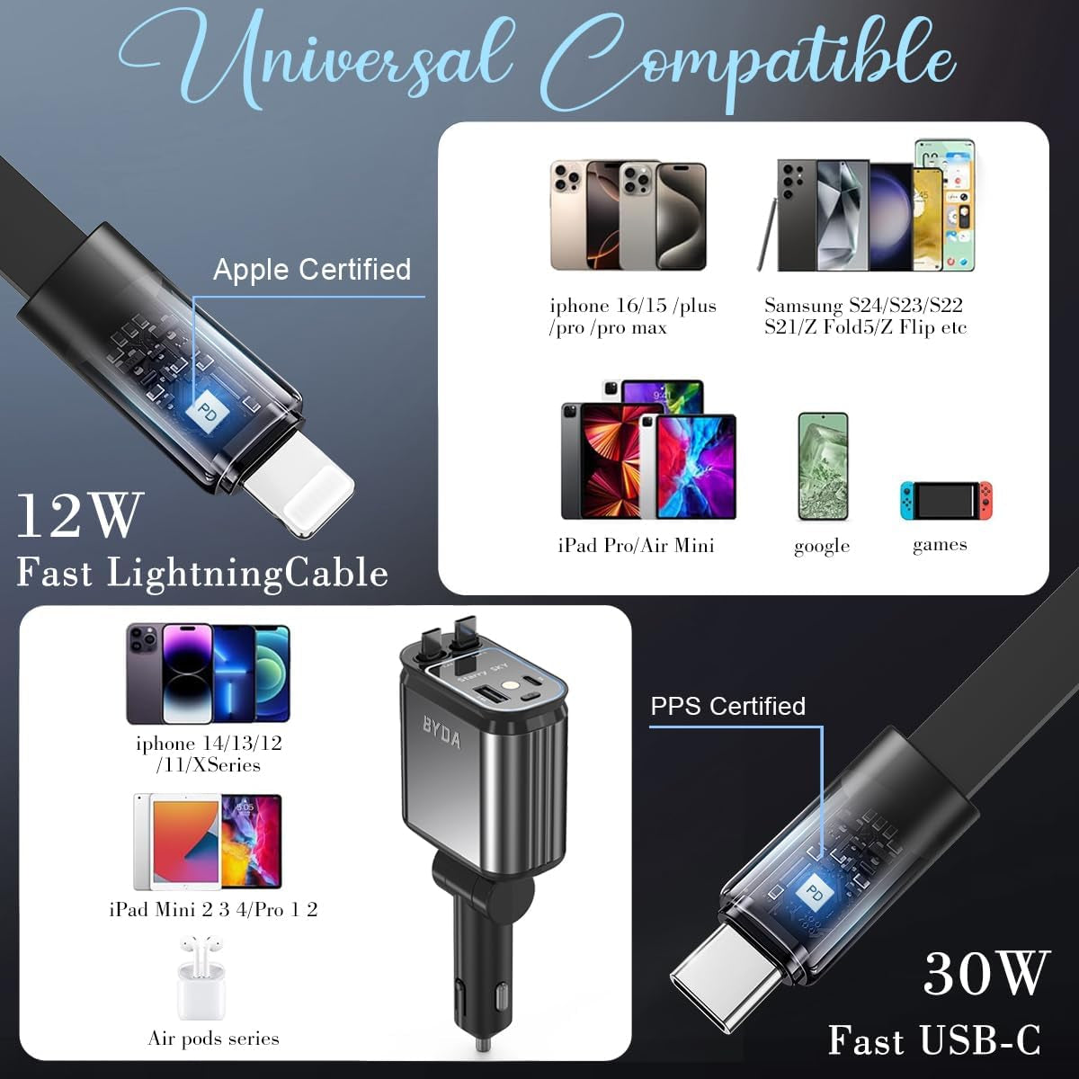 Ultimate 4-in-1 Retractable Car Charger with Starry Light - 69W Fast Charging for iPhone 17/16/15/14/13/12 and Android Devices