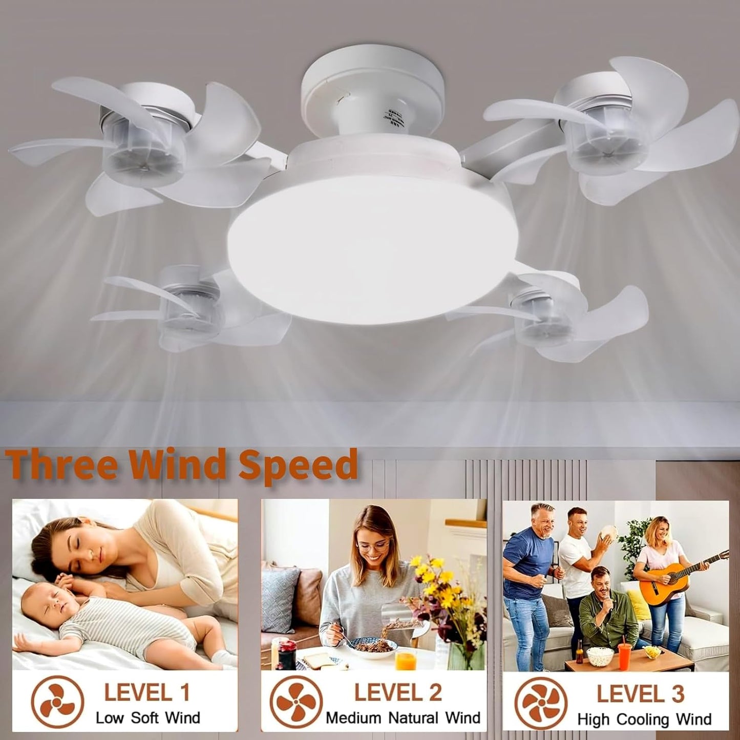 Transform Your Space with the Versatile 4-Head Socket Fan Light – Remote-Controlled, Dimmable LED with 3 Color Temperatures & Wind Speeds for Ultimate Comfort