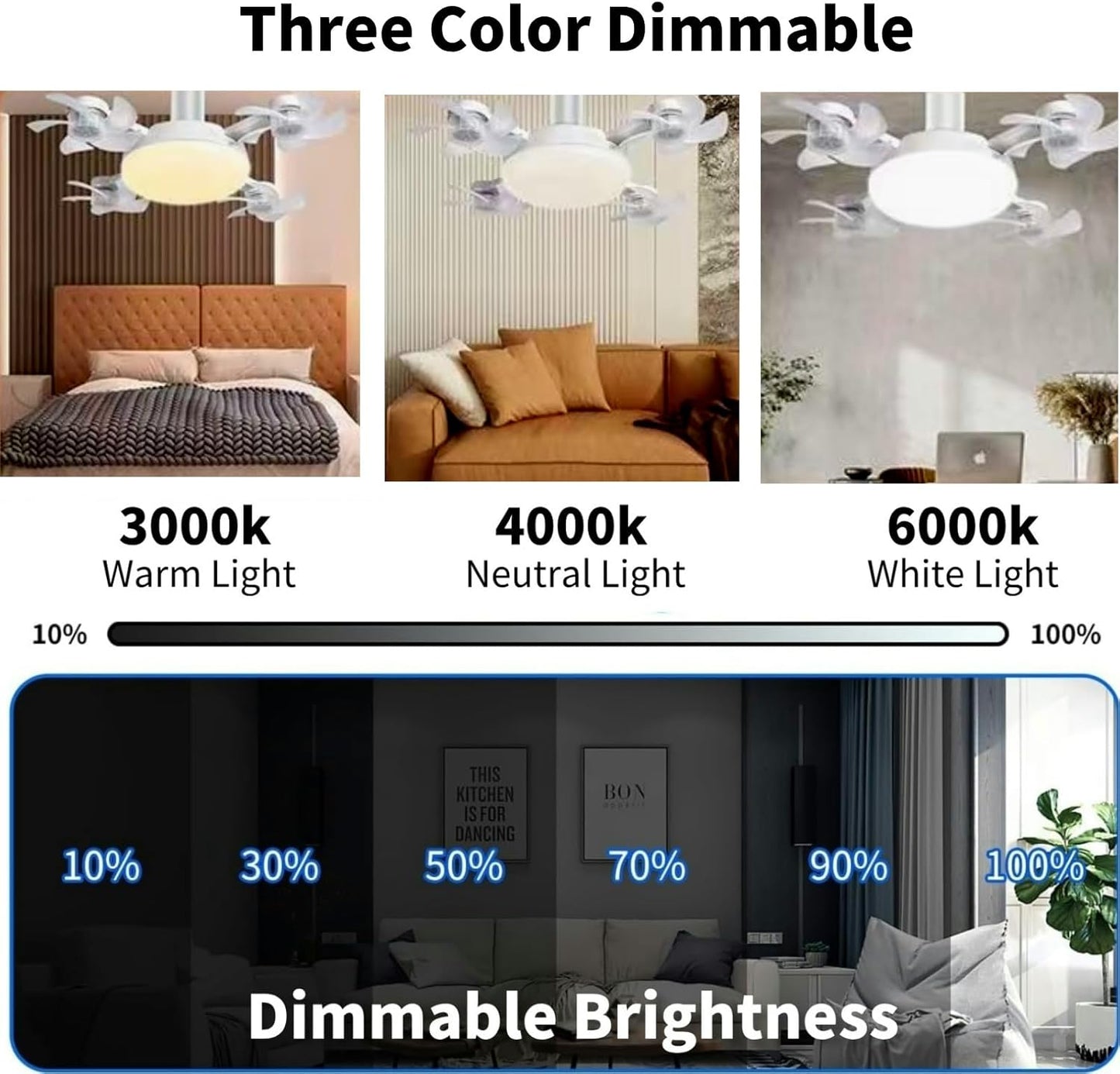 Transform Your Space with the Versatile 4-Head Socket Fan Light – Remote-Controlled, Dimmable LED with 3 Color Temperatures & Wind Speeds for Ultimate Comfort